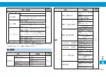 Preview for 187 page of SoftBank X02T User Manual