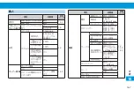 Preview for 189 page of SoftBank X02T User Manual