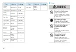 Preview for 18 page of SoftBank X06HT User Manual