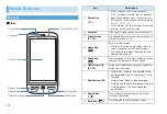 Preview for 30 page of SoftBank X06HT User Manual