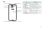 Preview for 31 page of SoftBank X06HT User Manual