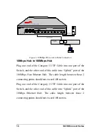 Preview for 14 page of Soho FSD-1600 User Manual