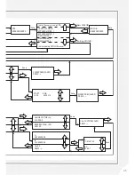 Preview for 25 page of Soil Instruments RO-1 VW Note User Manual