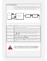 Preview for 32 page of Soil Instruments RO-1 VW Note User Manual