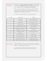 Preview for 45 page of Soil Instruments RO-1 VW Note User Manual