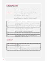 Preview for 46 page of Soil Instruments RO-1 VW Note User Manual