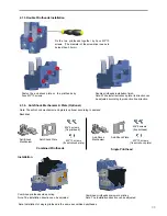 Preview for 8 page of Sojet Elfin I User Manual