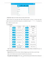 Preview for 27 page of Sojet V1H User Manual