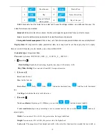 Preview for 45 page of Sojet V1H User Manual