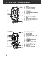 Preview for 12 page of Sokkia DT20C Operator'S Manual