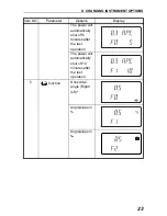 Preview for 29 page of Sokkia DT20C Operator'S Manual