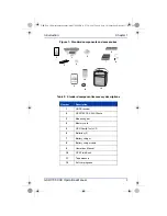 Preview for 17 page of Sokkia GSR1700 CSX Operation Manual