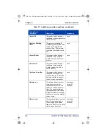 Preview for 46 page of Sokkia GSR1700 CSX Operation Manual