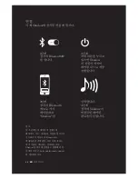 Preview for 54 page of SOL Republic Shadow Wireless Quick Start Manual