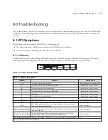 Preview for 39 page of Sola HD S4K2U1000C User Manual