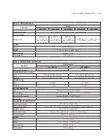 Preview for 43 page of Sola HD S4K2U1000C User Manual