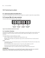 Preview for 36 page of Sola HD S4K4U6000C User Manual