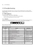 Preview for 44 page of Sola HD S4K4U6000C User Manual