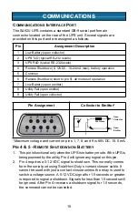 Preview for 22 page of Sola Hevi Duty S4K2U Series User Manual