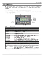 Preview for 35 page of Sola Hevi Duty S4K6U10000 User Manual