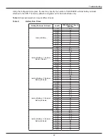 Preview for 39 page of Sola Hevi Duty S4K6U10000 User Manual