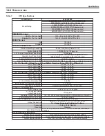 Preview for 41 page of Sola Hevi Duty S4K6U10000 User Manual