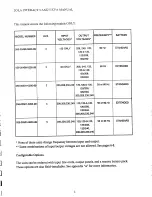 Preview for 8 page of Sola Interact 3 KVA Installation And Operation Manual