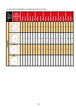 Preview for 59 page of Sola A-6000 SM Manual