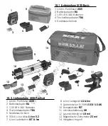 Preview for 2 page of Sola iOX5 Operating Instructions Manual