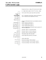 Preview for 98 page of Sola Uninterruptible Power Supply SOLA 4000 Operating Manual