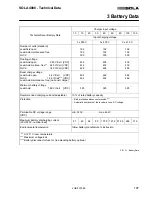 Preview for 107 page of Sola Uninterruptible Power Supply SOLA 4000 Operating Manual