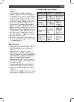 Preview for 14 page of SOLAC Great Lakes Instructions For Use Manual