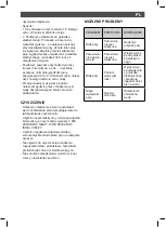 Preview for 35 page of SOLAC Great Lakes Instructions For Use Manual