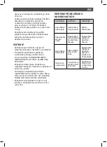 Preview for 38 page of SOLAC Great Lakes Instructions For Use Manual