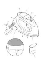 Preview for 3 page of SOLAC PV1610 Instructions For Use Manual