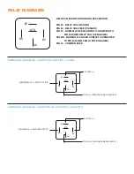 Preview for 13 page of Solace i Series Install Manual