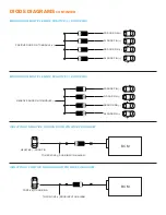 Preview for 18 page of Solace i Series Install Manual