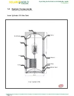 Preview for 11 page of Solair World SAWE-20-270 Installation And Operation Instruction Manual