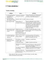 Preview for 45 page of Solair World SAWE-20-270 Installation And Operation Instruction Manual