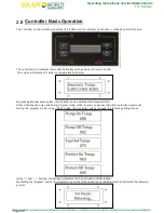 Preview for 51 page of Solair World SAWE-20-270 Installation And Operation Instruction Manual