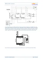 Preview for 14 page of SOLAR controls WATTrouter ECO User Manual