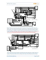 Preview for 13 page of SOLAR controls WATTrouter Mx User Manual