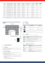 Preview for 4 page of Solar Frontier PowerSet 2.0-170-1p Installation And Operating Manual