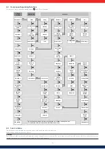 Preview for 14 page of Solar Frontier PowerSet 2.0-170-1p Installation And Operating Manual