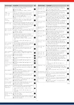 Preview for 16 page of Solar Frontier PowerSet 2.0-170-1p Installation And Operating Manual