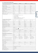 Preview for 19 page of Solar Frontier PowerSet 2.0-170-1p Installation And Operating Manual