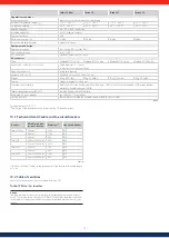 Preview for 20 page of Solar Frontier PowerSet 2.0-170-1p Installation And Operating Manual