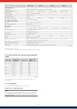 Preview for 46 page of Solar Frontier PowerSet 2.0-170-1p Installation And Operating Manual