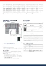 Preview for 56 page of Solar Frontier PowerSet 2.0-170-1p Installation And Operating Manual