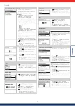 Preview for 63 page of Solar Frontier PowerSet 2.0-170-1p Installation And Operating Manual